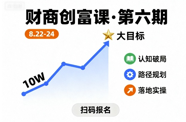 财商创富课：3步从10W起步，实现财富大目标的完整指南