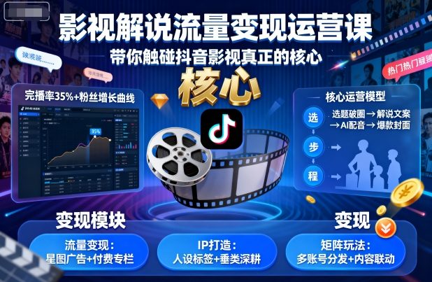 抖音影视解说变现完整指南：39讲实操课从0到1系统教学