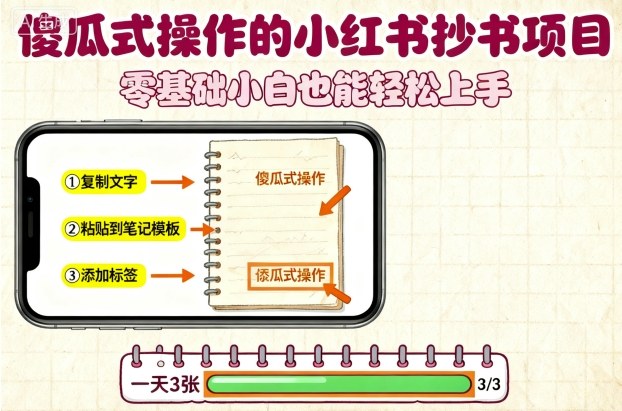 小红书抄书赚钱教程：零基础3步上手，复制粘贴日赚300元