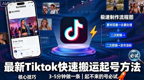 Tiktok搬运起号3步教程：3-5分钟快速制作，专治账号不起量