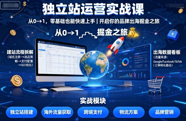 独立站运营从0到1完整指南：零基础快速上手，开启品牌出海掘金