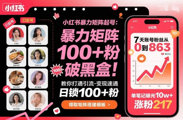 小红书矩阵起号3步指南：10天快速引流变现，日增百粉