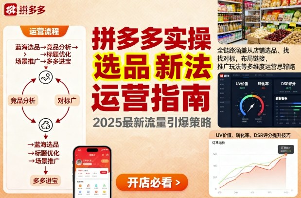 拼多多实操新玩法教程：全链路运营从选品到推广，快速提升店铺销量