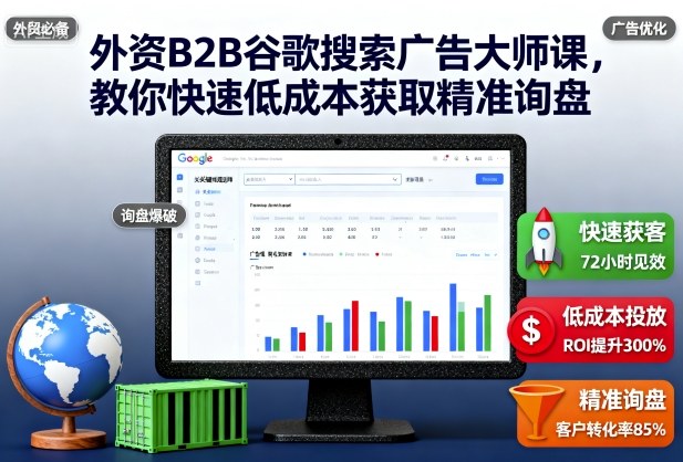 B2B外贸谷歌广告实战课：如何快速低成本获取精准询盘
