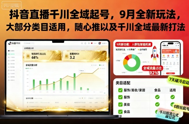 2025年9月抖音直播千川起号指南：6天掌握全域与随心推最新打法