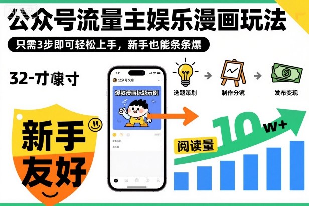 公众号流量主娱乐漫画教程：3步新手快速上手，实现稳定收益