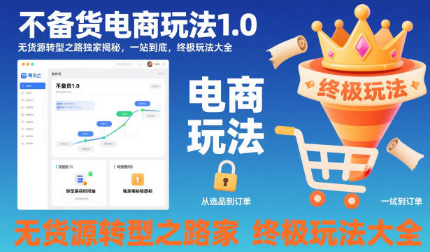 无货源电商终极指南：3步转型不备货模式，规避违规