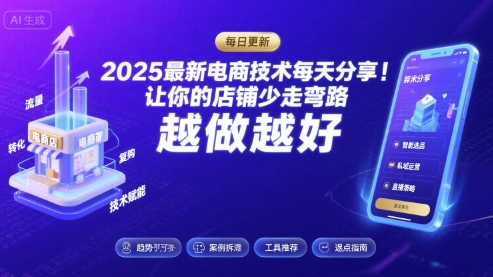 2025电商技术实战教程：300+技巧每天更新，助你店铺提升流量与转化