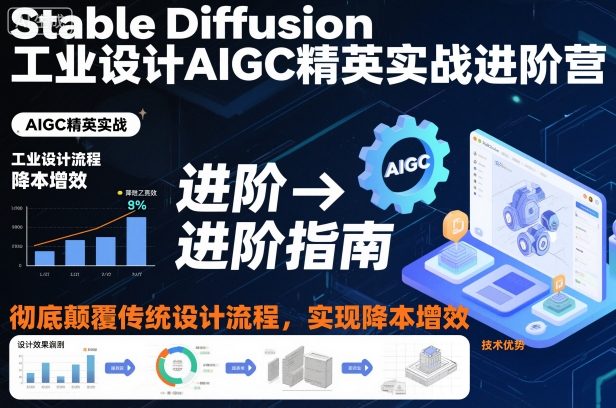 如何用Stable Diffusion革新工业设计？AIGC实战指南实现降本增效