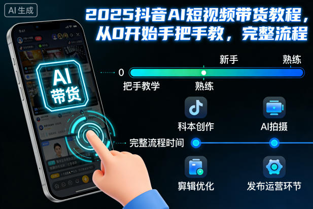 2025抖音AI短视频带货教程：从0到1完整流程（3阶段手把手教学）