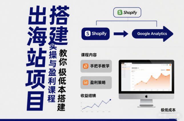 出海站项目搭建实操：极低成本建站盈利指南（手把手教程）