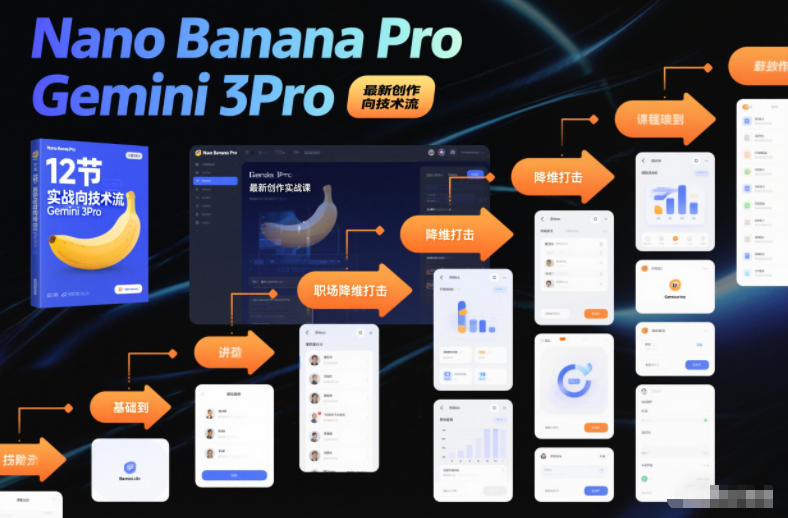 Nano Banana Pro Gemini 3Pro实战课：12节技术流职场降维教程