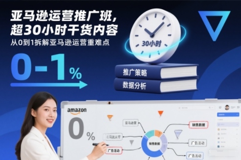 亚马逊运营从0到1指南：30+小时干货拆解推广重难点