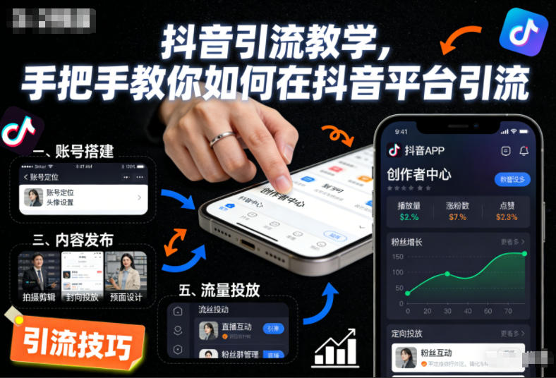 抖音引流教程：手把手教你如何在平台快速获客（11节实操）
