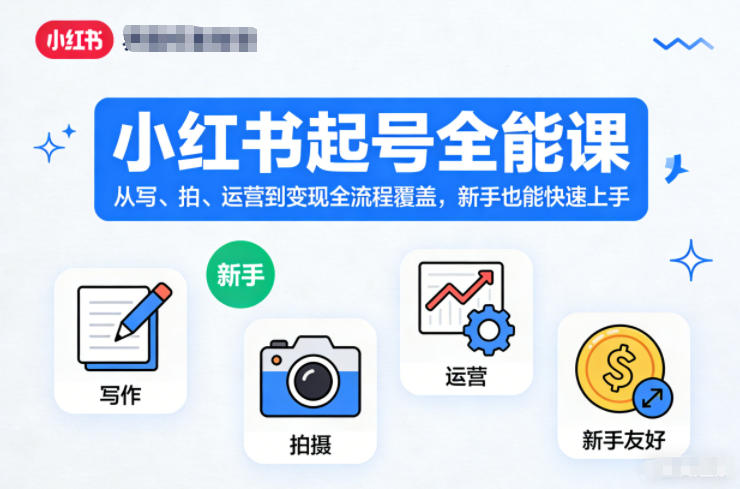 小红书起号全能教程：从写、拍、运营到变现，新手快速上手