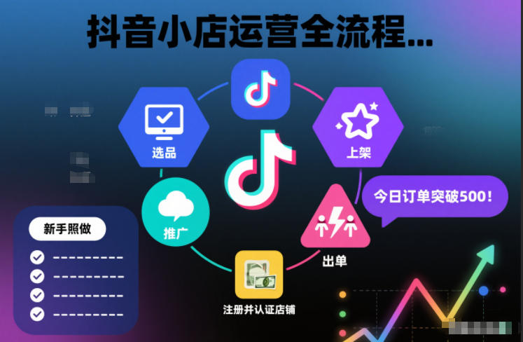 抖音小店运营全流程教程：从开通到快速出单起店，新手照做即可