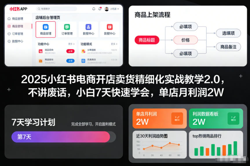 2025小红书电商开店卖货教程：小白7天学会，单店月利润2W