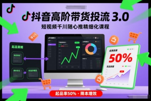 抖音千川随心推投流3.0高阶实操教程：起品率50%精细化运营与优化技巧