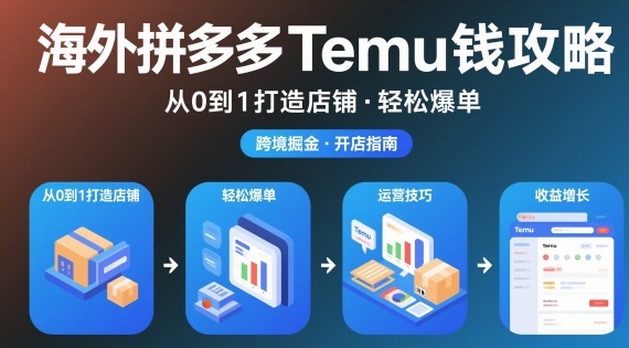 Temu开店赚钱攻略：从0到1打造爆款店铺完整教程