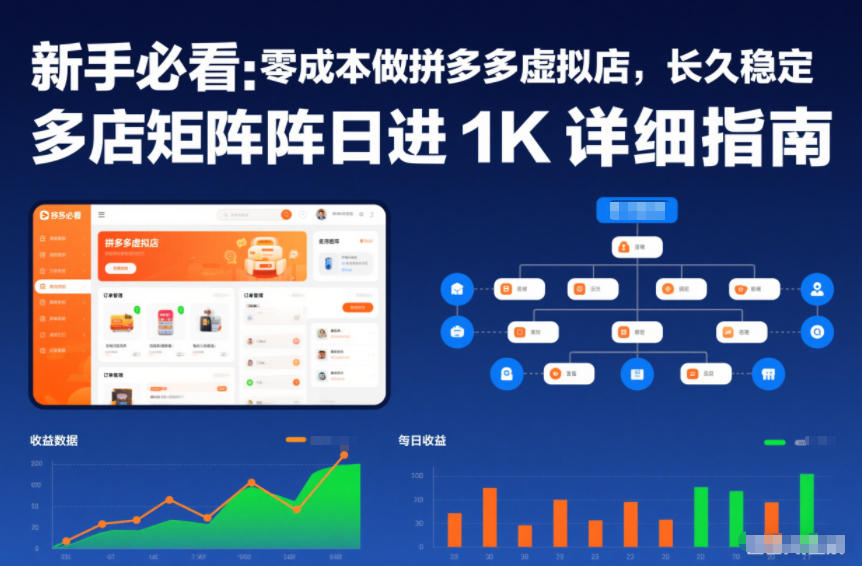 拼多多虚拟店零成本教程：多店矩阵日入1000+，新手也能稳定操作