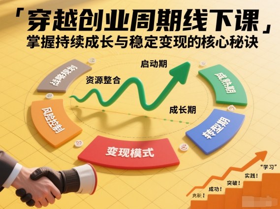 创业穿越周期线下课：15节掌握持续成长与稳定变现